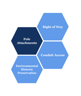 Steps Necessary for Broadband Deployment