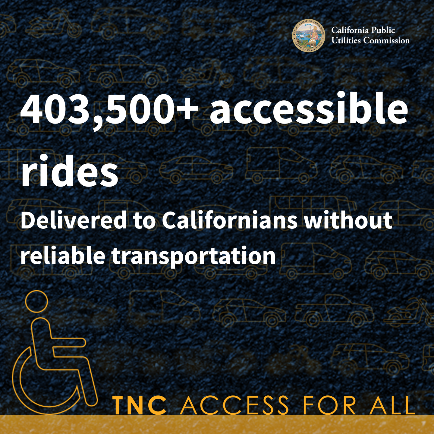 403500 + Accessible Rides